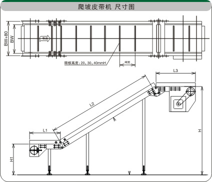 P䓾W(wng)CʾD